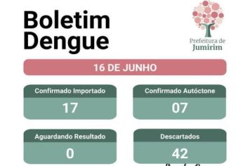 BOLETIM DENGUE