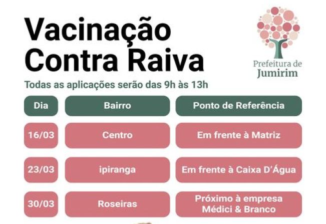 VACINAÇÃO CONTRA RAIVA