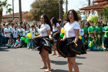 Foto - Fotos Dia da Independência do Brasil - 07/09/2025